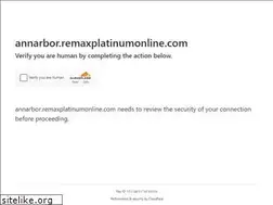 Sites similar to remax-annarbor.com
