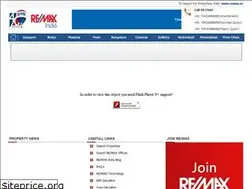 Sites similar to remax-india.com
