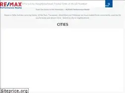 Sites similar to remax-performance-bc.com