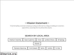 Sites similar to remax-sarnia-on.com