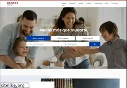 Sites similar to remax.com.uy