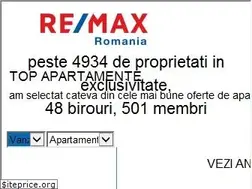 Sites similar to remax.ro