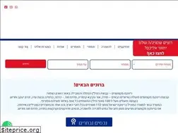 Sites similar to remax1.co.il