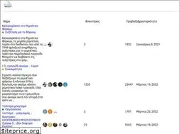 Sites similar to rembetiko.gr