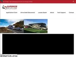 Sites similar to remcodsc.com