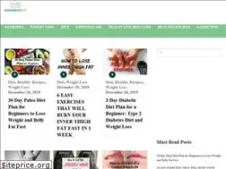 Sites similar to remediesnews.com