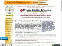 Sites similar to remedy-bladder-infection.com
