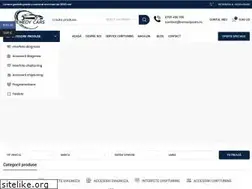 Sites similar to remedycars.ro