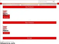 Sites similar to remedywala.com