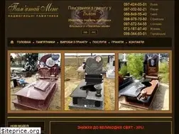 Sites similar to remember-me.com.ua