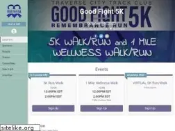 Sites similar to remembrancerun.com