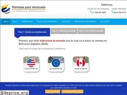 Sites similar to remesasparavenezuela.com