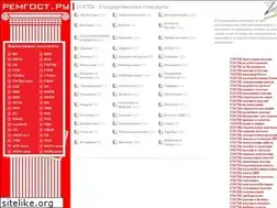 Sites similar to remgost.ru