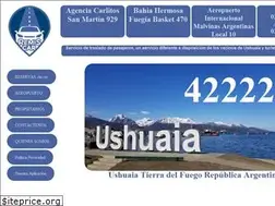 Sites similar to remiscar.com.ar