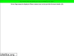 Sites similar to remixboard.com