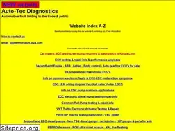 Sites similar to remmington.info