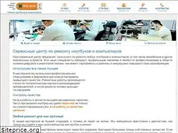 Sites similar to remnow.ru