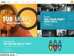 Sites similar to remo.com
