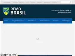 Sites similar to remobrasil.com