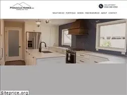 Sites similar to remodelerswichita.com