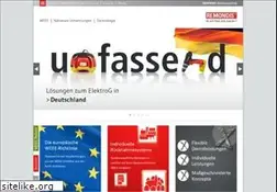 Sites similar to remondis-electrorecycling.de