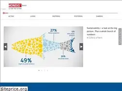 Sites similar to remondis-sustainability.com