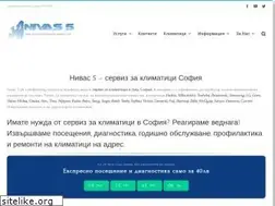 Sites similar to remont-klimatici.com