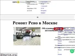 Sites similar to remont-renault.ru