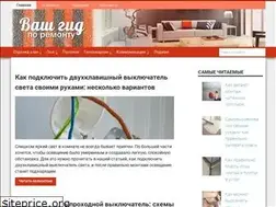 Sites similar to remontogid.ru
