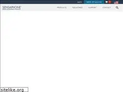 Sites similar to remote-monitor.com