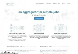 Sites similar to remote4me.com
