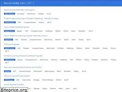 Sites similar to remoteaijobs.com