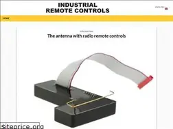 Sites similar to remotecontrol.help