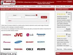 Sites similar to remotecontrols.dk
