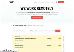 Sites similar to remotees.com