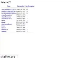 Sites similar to remotegame.net