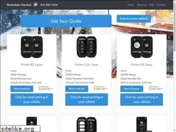 Sites similar to remotelystartedmn.com