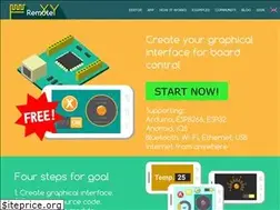 Sites similar to remotexy.com