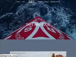 Sites similar to remoyshipping.no