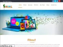 Sites similar to rems.co.in