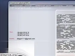 Sites similar to remshina.com.ua