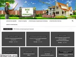 Sites similar to remstroitelstvo.ru
