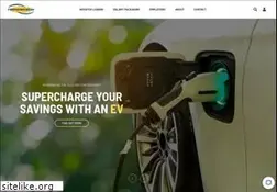 Sites similar to remunerator.com.au