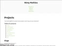 Sites similar to remy.io