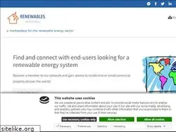 Sites similar to ren-app.com
