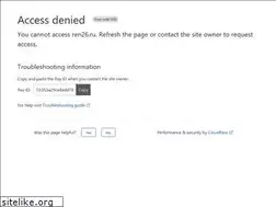 Sites similar to ren26.ru