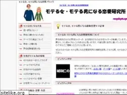 Sites similar to renainet.net