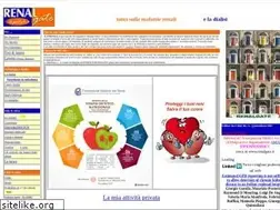 Sites similar to renalgate.it