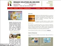 Sites similar to renashsolution.com