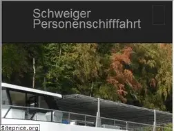 Sites similar to renate.de
